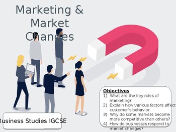 Preview of IGCSE Business Studies - Unit 3.1 (Marketing, Competition, Customer)