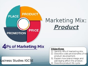 Preview of IGCSE Business Studies - Unit 3.3 (Marketing Mix: Product & Price)