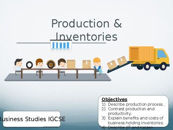 Preview of IGCSE Business Studies - Unit 4.1 (Production of Goods & Services)