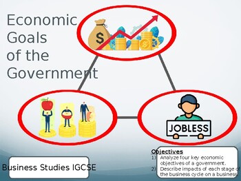 Preview of IGCSE Business Studies - Unit 6.1 (Economic Issues)