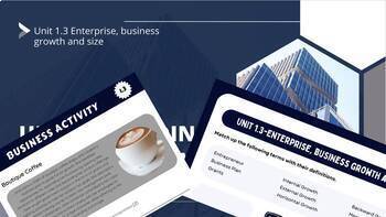 Preview of IGCSE Business Unit 1.3 Enterprise, business growth and size