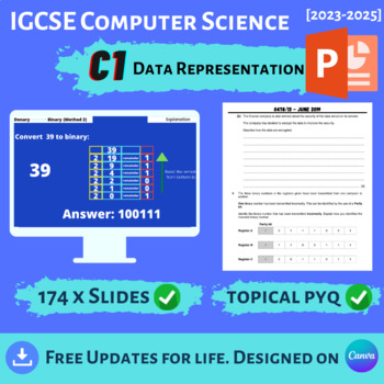 Preview of IGCSE Computer Science Chapter 1 - Data Representation [174x Animated Slide+PYQ]