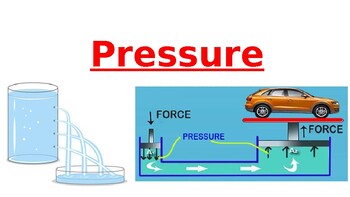 Preview of IGCSE: Pressure