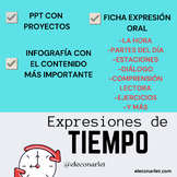 IGCSE SPANISH SECOND LANGUAGE/ Expresiones temporales