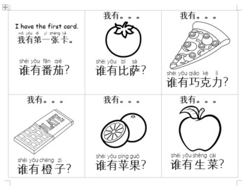 Preview of IHWH food in Mandarin card game