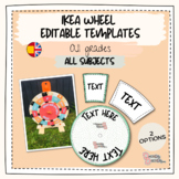 IKEA Wheel EDITABLE templates - Plantillas editables rulet