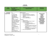 IL 7th and 8th Grade Language Arts Curriculum Map