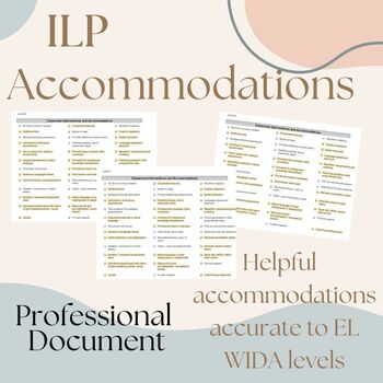 Preview of ILP Accommodations by WIDA level - ESL ILP, accommodations & intervention