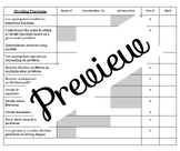 IM 6th Grade: Unit 4 (BTC) Evaluation Rubric