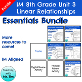 IM Grade 8 Math™ Unit 3 Essentials Bundle