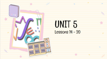 Preview of IM Algebra 1(TM) Unit 5 Lessons 14 - 20 Google Slides