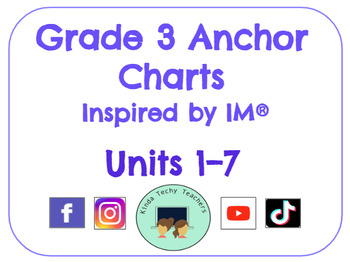 Preview of IM K-5™ Grade 3 Editable Anchor Charts Units 1-7
