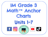 IM K-5™ Grade 3 Editable Anchor Charts Units 1-7