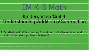 Preview of IM Kindergarten Math (TM) Unit Four (All Sections) Google Slides