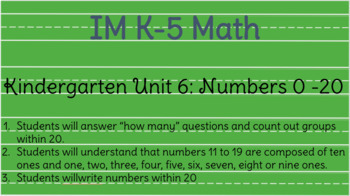 Preview of IM Kindergarten Math (TM) Unit Six (All Sections) Google Slides