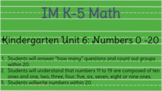 IM Kindergarten Math (TM) Unit Six (All Sections) Google Slides