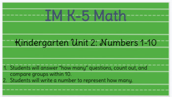 Preview of IM Kindergarten Math (TM) Unit Two (All Sections) Google Slides