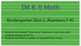 IM Kindergarten Math (TM) Unit Two (All Sections) Google Slides