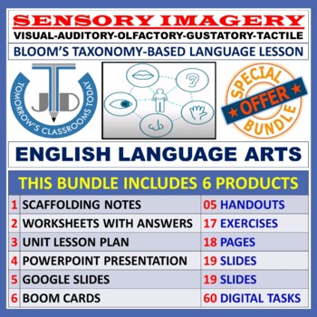 Preview of SENSORY IMAGERY - AUDITORY, VISUAL, OLFACTORY, GUSTATORY, TACTILE: BUNDLE