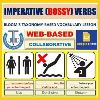 Preview of IMPERATIVE VERBS OR BOSSY VERBS - 26 GOOGLE SLIDES