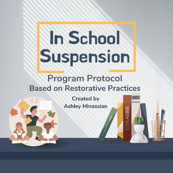 Preview of IN SCHOOL SUSPENSION (ISS) Program Protocol (RESTORATIVE PRACTICES)- WORD DOCS