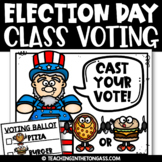 Election Day Voting Activities Ballot Pizza or Burgers