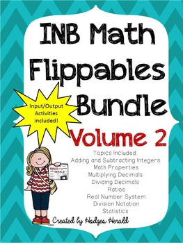 Preview of INB Math Flippables Volume 2