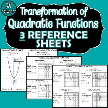 Preview of INB NOTES - Algebra - Transformations of Quadratic Functions