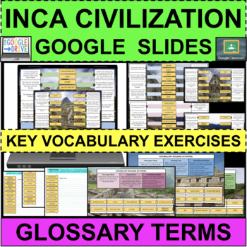 Preview of INCA EMPIRE CIVILIZATION Glossary Vocabulary GOOGLE SLIDES Distance Learning