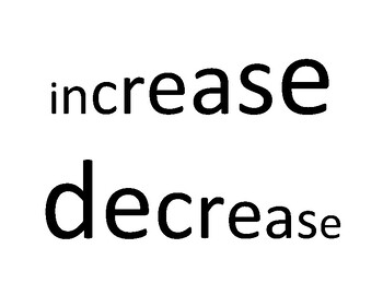 Preview of INCREASE vs DECREASE Poster