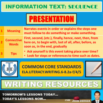 Preview of SEQUENCE - INFORMATION TEXT - POWERPOINT PRESENTATION