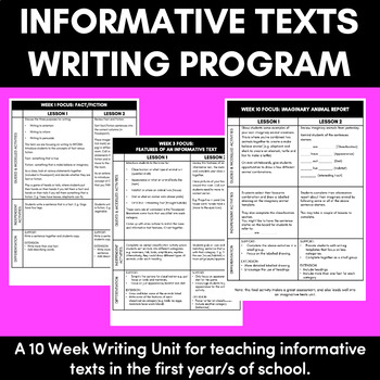 Preview of INFORMATIVE TEXTS WRITING PROGRAM Freebie