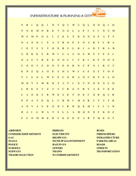 Preview of INFRASTRUCTURE & PLANNING/DEVELOPMENT OF A CITY/ WORD SEARCH