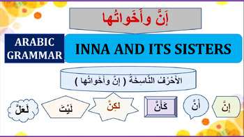 Preview of INNA AND HER SISTERS | إنَّ وَ أَخَوَاتُهَا | ARABIC GRAMMAR | ARABIC LESSONS