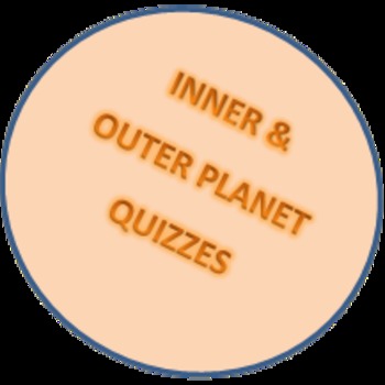 Preview of INNER & OUTER PLANET QUIZZES WHAT PLANET AM I? WHO AM I?