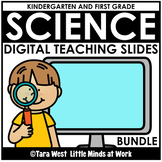 INSTANT DIGITAL SCIENCE Teaching Slides: The Bundle