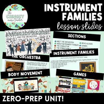 Preview of INSTRUMENT FAMILIES- Complete Unit Slides