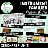 INSTRUMENT FAMILIES- Complete Unit Slides