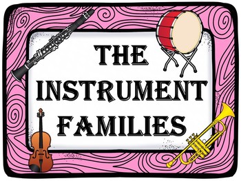 Preview of INSTRUMENT FAMILY POSTERS ONLINE,VIRTUAL