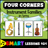 INSTRUMENT Families FOUR CORNERS Game | Spring Music Game 