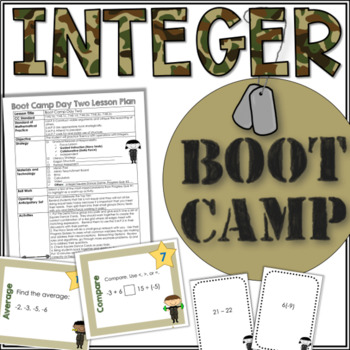 Preview of INTEGER Operations Activities and Lessons for Fluency
