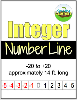 Preview of INTEGER NUMBER LINE - large wall display or flashcards