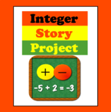 INTEGER STORIES PROJECT (Google Slides)