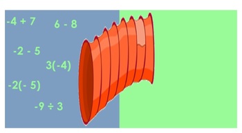 Preview of INTEGER TUNNEL