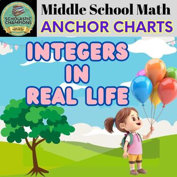 Preview of INTEGERS IN REAL LIFE - Anchor Chart Word Wall Graphics for Classroom Decor