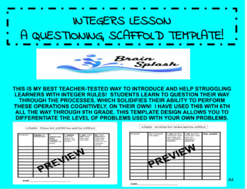 Preview of INTEGERS LESSON A QUESTIONING, SCAFFOLD TEMPLATE!