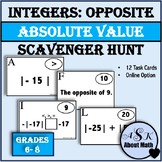 INTEGERS:  Opposite and Absolute Value Scavenger Hunt