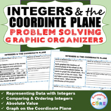 INTEGERS & the COORDINATE PLANE  Word Problems with Graphic Organizer