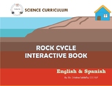 INTERACTIVE BOOK ABOUT THE ROCK CYCLE- English & Spanish