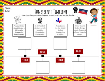 INTERACTIVE JUNETEENTH Timeline Activity | Drag and Drop Historic Events